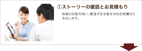 ①ストーリーの確認とお見積もり
