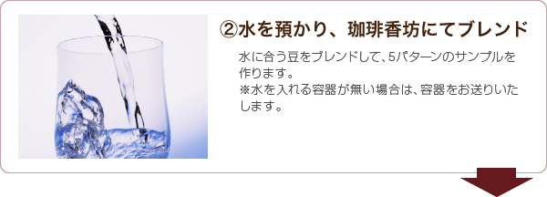 ②水を預かり、珈琲香坊にてブレンド
