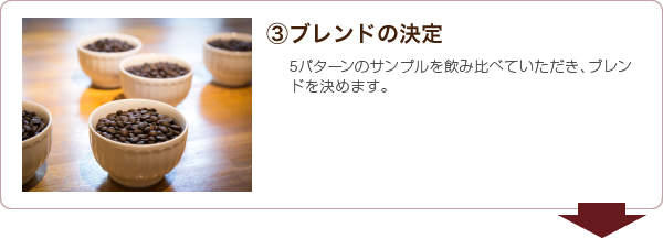 ③ブレンドの決定